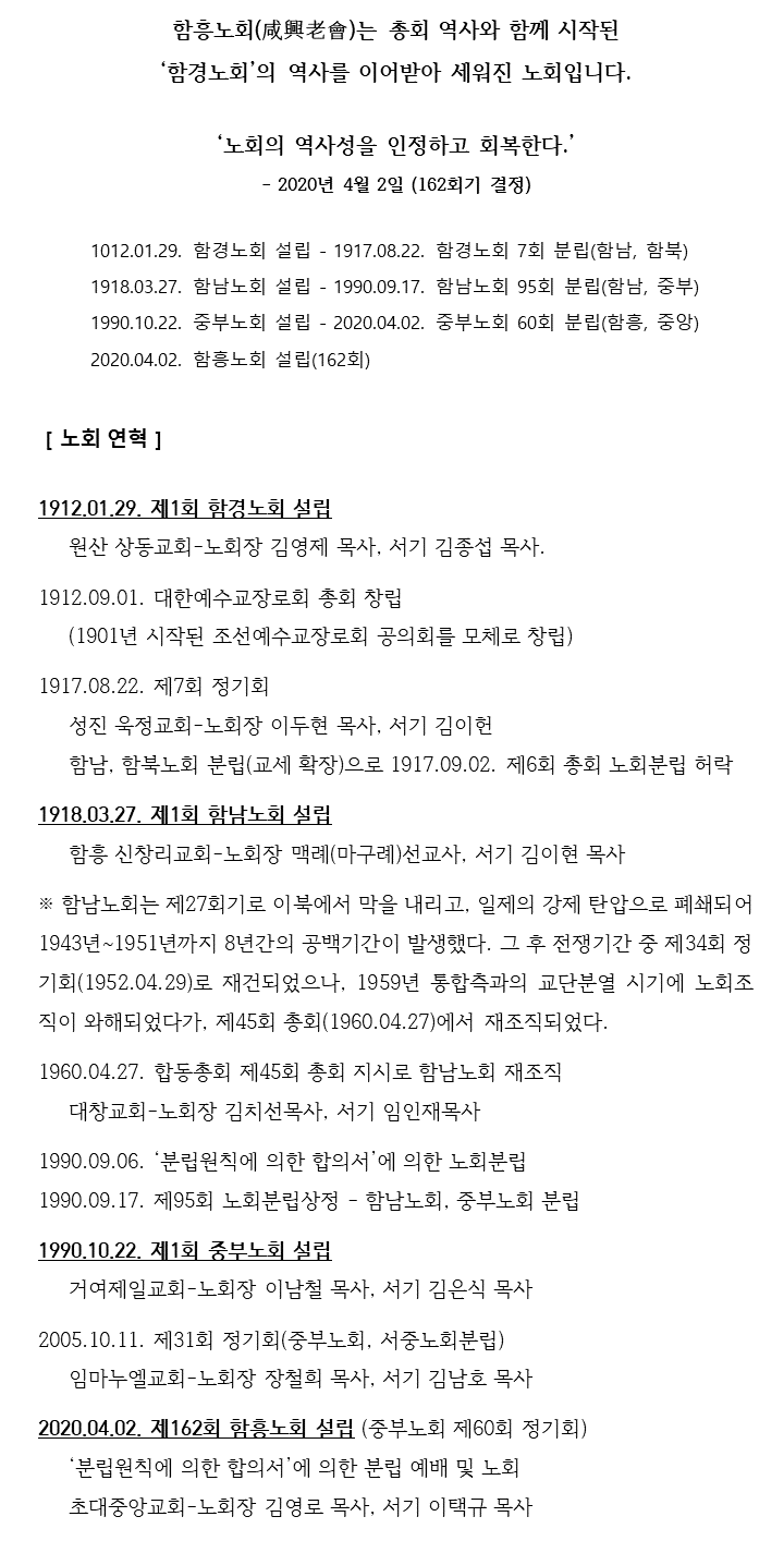 노회연혁.png